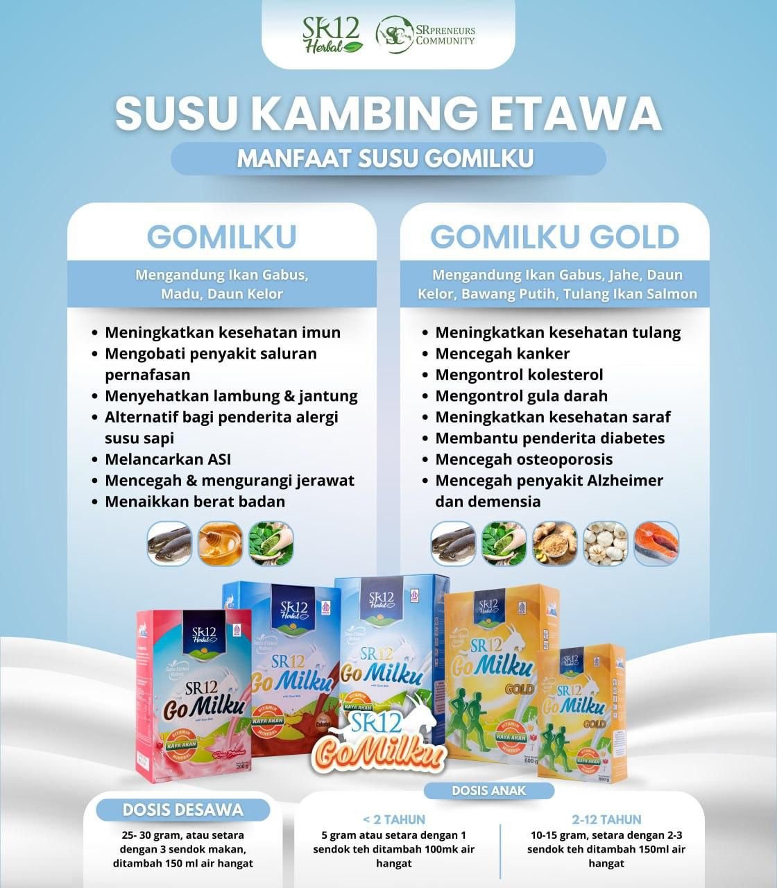 Susu Premium Etawa SR 12 GOMILKU